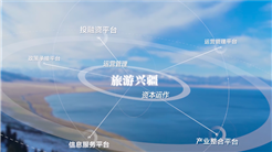 聚力高质量发展 新疆文旅投最新战略定位和主业范围获批