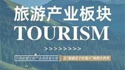 关于旅游产业