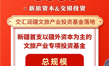 交汇润疆文旅产业投资基金落地