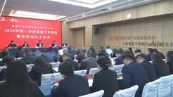 把握发展趋势 保持战略定力 新疆文化旅游投资集团召开2025年第一季度党建工作调度暨经济运行分析会